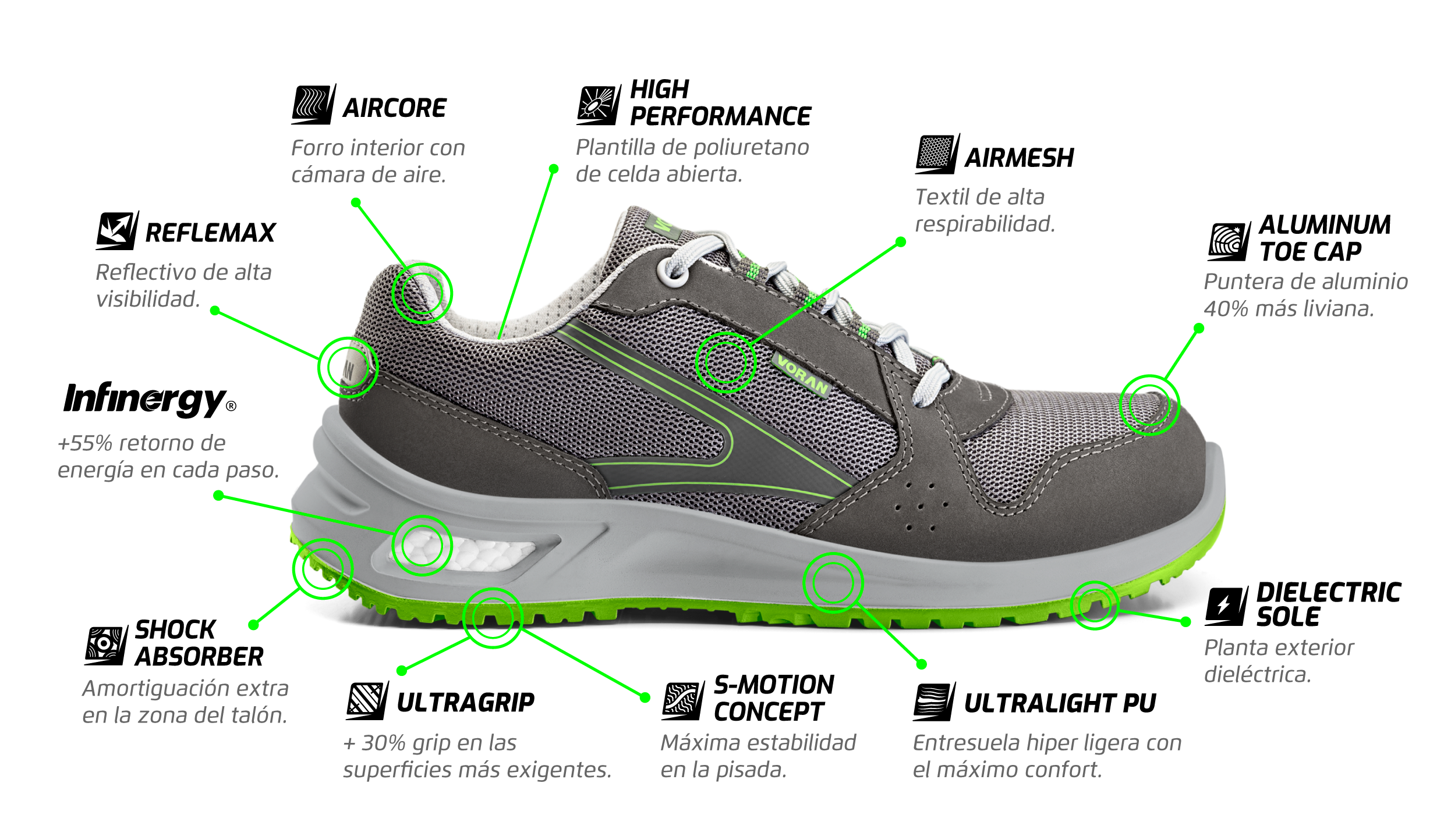 Como quitar el ruido de las zapatillas al caminar