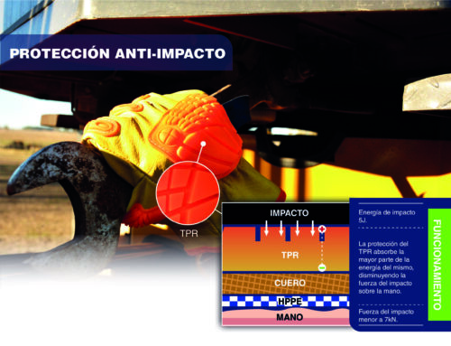 Industrias De Pascale: Guantes anti-impacto con interior corte