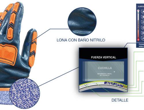 Industrias De Pascale: guantes antiimpacto y anticorte