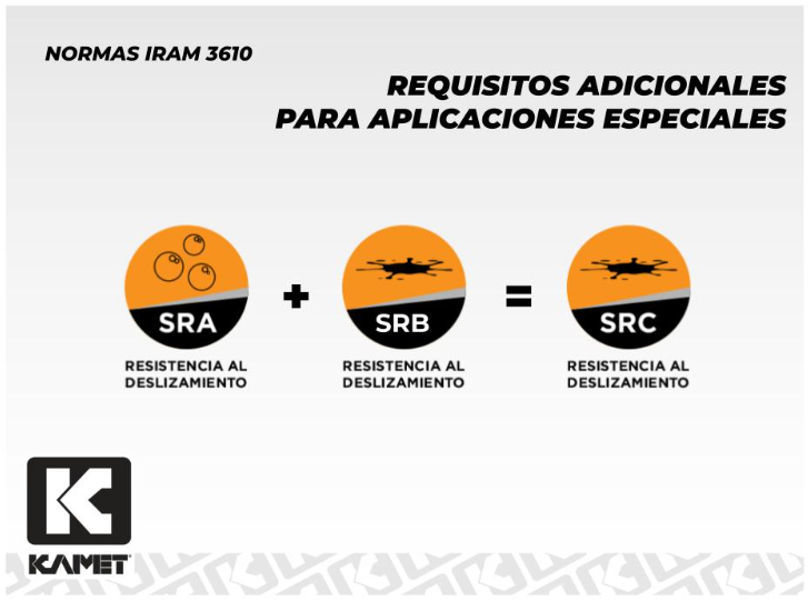 Iram 3610 deals